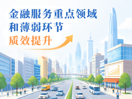 盘点｜中国人民银行2026年上半年工作