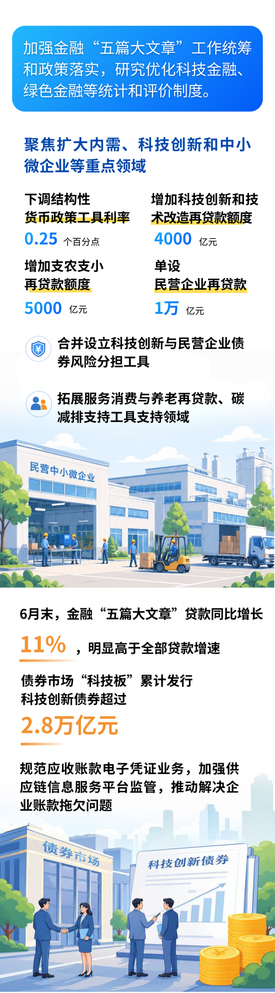 盘点｜中国人民银行2026年上半年工作