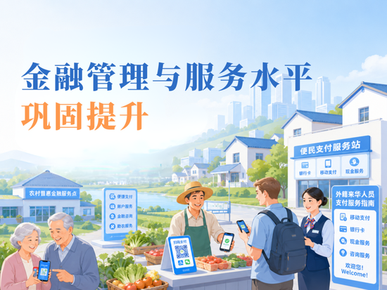 盘点｜中国人民银行2026年上半年工作