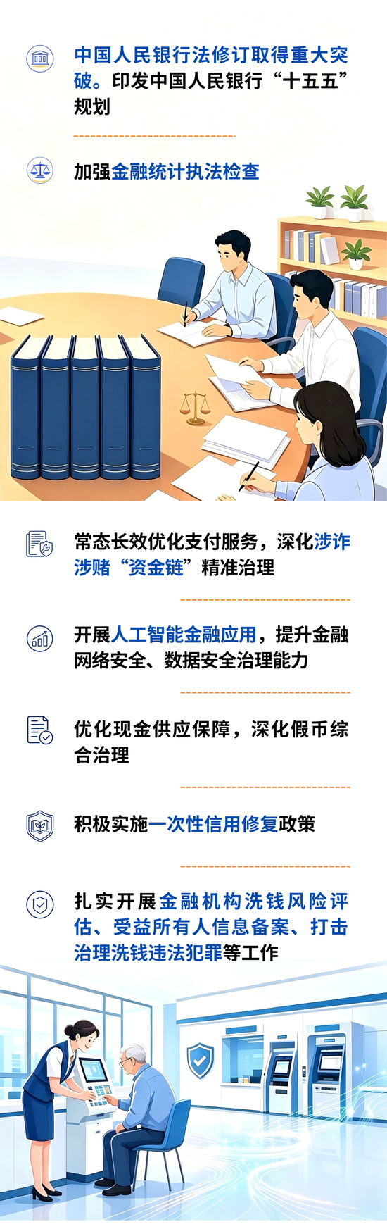 盘点｜中国人民银行2026年上半年工作