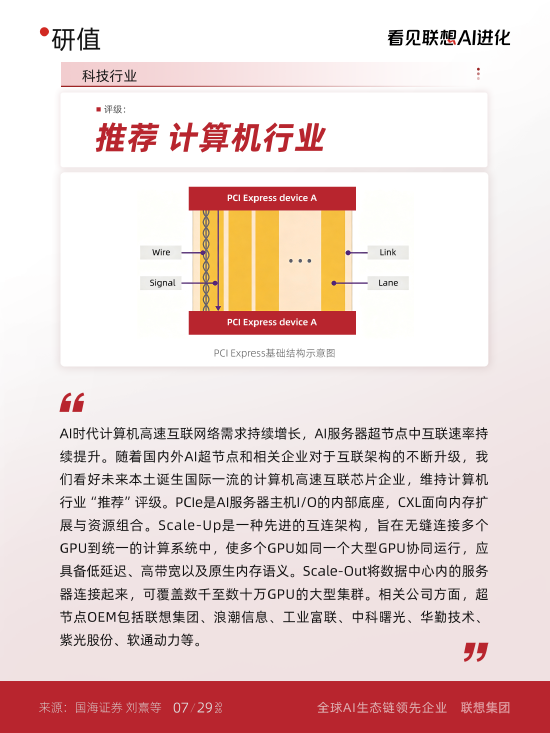 联想集团被纳入8月港股金股