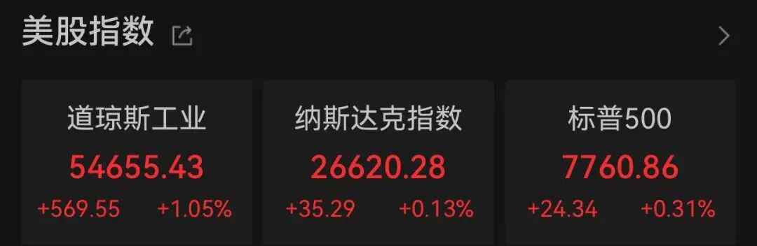 美股两大巨头，暴跌