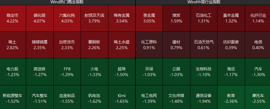 异动拉升！300386	，20cm涨停！