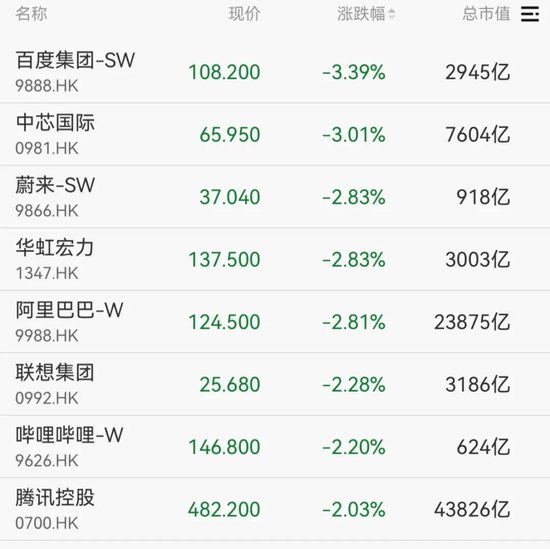 异动拉升！300386	，20cm涨停！